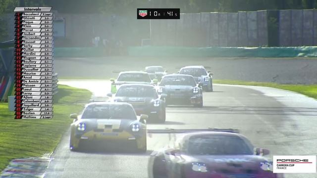#PCCF - Septembre - Monza - Course 1 - Porsche Carrera Cup France
