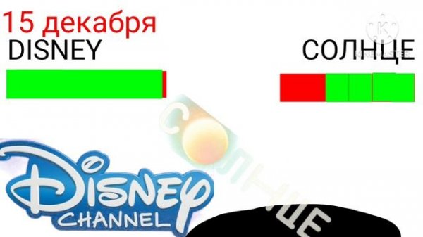 [Rus] анимаций рисование MiniBaby Disney против Солнце