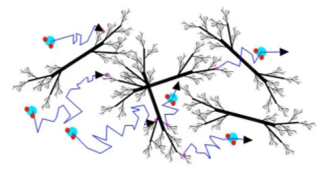 Строительная физика  целлюлозный утеплитель