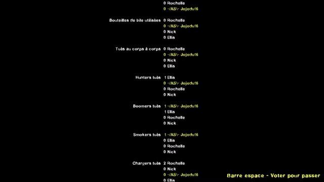 [Workshop Steam L4D2] Resident Evil 6 Jake's Ending Theme - End Credits смотреть онлайн