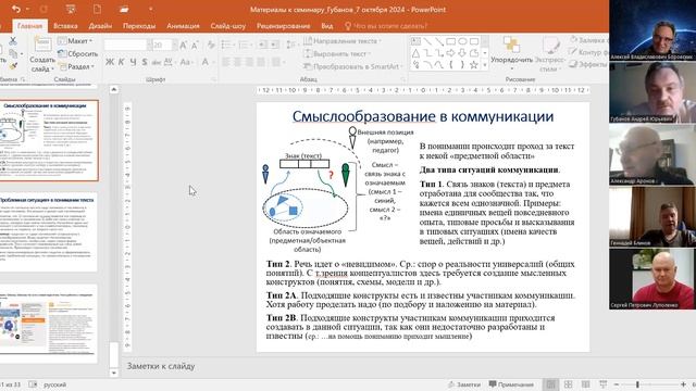 07.11.2023 Семинар по ДП Губанов А.Ю. смотреть онлайн