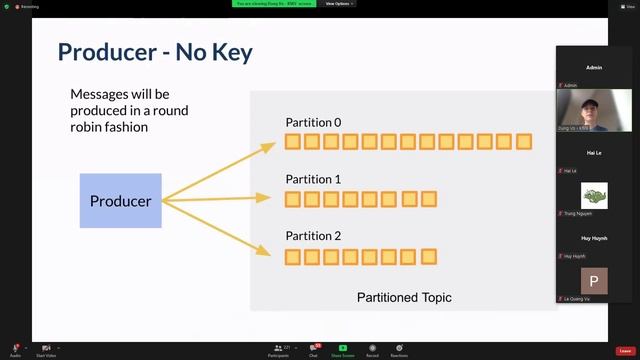 Tech Talk QA - Using KAFKA in Event-Driven Architecture - PART 1 смотреть онлайн