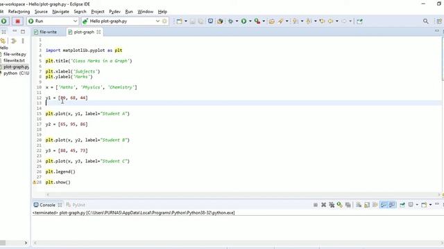 plotting graphs in python using matplotlib || Plotting two or more lines on the same plot in Python смотреть онлайн