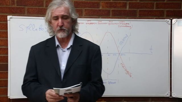 Русская литература XVIII века