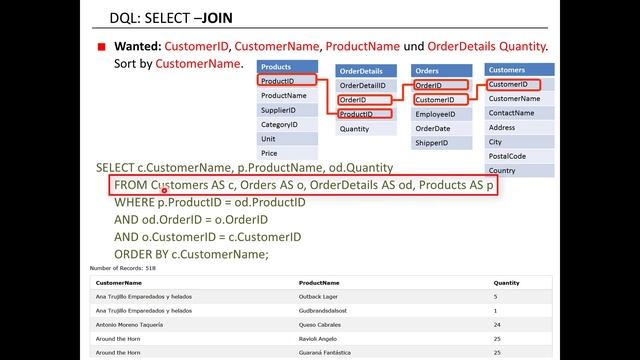 SQL DQL Slide 12 смотреть онлайн