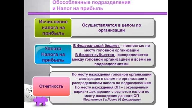 Секреты Умелых Рук