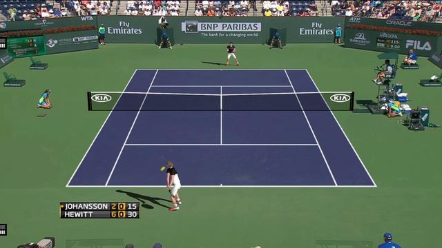 Tennis Elbow 2013 Johansson Hewitt Indian Wells Masters 2004 смотреть онлайн