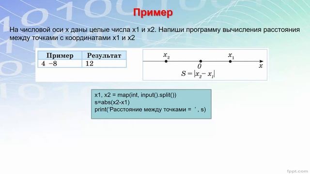 Ввод и вывод чисел смотреть онлайн