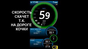 МАКСИМАЛЬНАЯ СКОРОСТЬ ВЕЛОМОТОРА F80. ВЫЖАЛ ВСЁ!!!