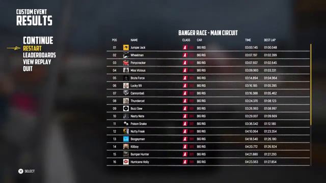 Wrecking Everything In WRECKFEST With The BIG RIG Truck - REVIEWING DLC #1 Come AND Chill WITH ME!