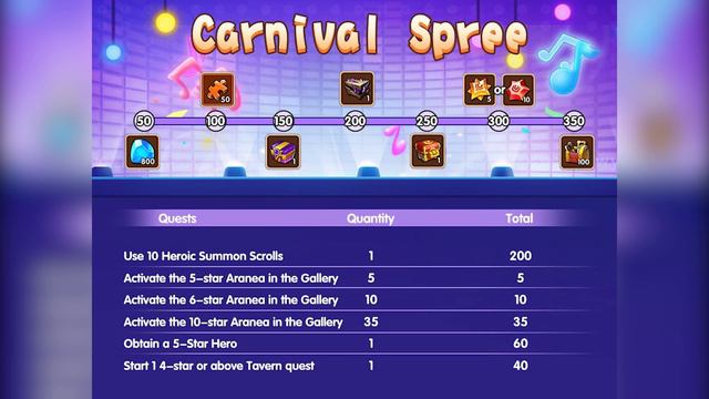 🔥Idle Heroes🔥 ВЕСЁЛЫЙ КАРНАВАЛ С НОВЫМ ГЕРОЕМ АРАНИЯ / КАК ВЫПОЛНИТЬ ВСЕ ЗАДАНИЯ И ЗАБРАТЬ НАГРАДЫ? смотреть онлайн