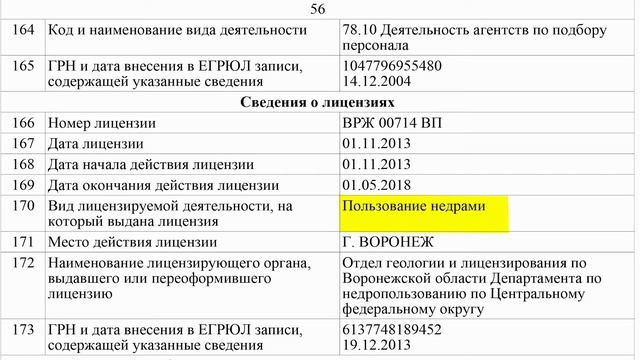 ?Год "Экологии" В Воронеже/? Обращение к врио губернатора Александру Гусеву смотреть онлайн