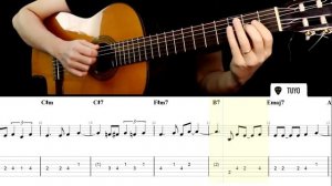 TUYO Guitar Tab Tutorial (Narcos / Rodrigo Amarante Guitar Cover)