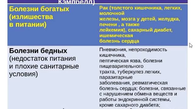 С Вэлнэс наши детки не болеют, наши детки здоровеют. Нина Кожевникова. смотреть онлайн