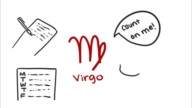 12 Zodiac Signs And What They Say About You