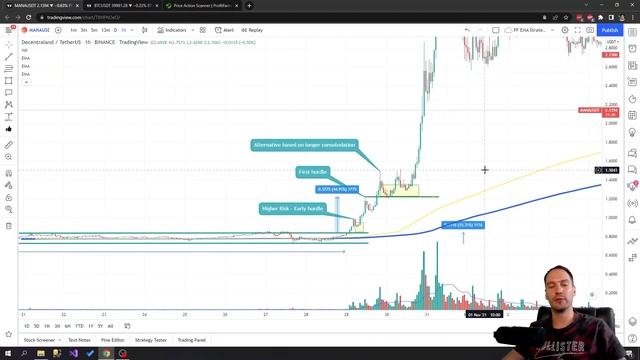 2x Bigger and 2x Smarter: How to Catch The Next Crypto Double Breakout (And Each One After) смотреть онлайн