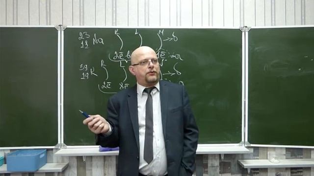ч3 Закономерности в строении атомов смотреть онлайн