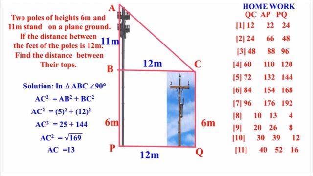 CLASS 10 NCERT MATHS MODIFIED passingPACKAGE смотреть онлайн