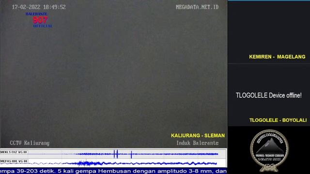 Live Streaming Merapi Volcano Eruption - Yogyakarta and Central Java, Indonesia 17-02-2022 смотреть онлайн