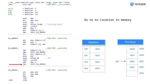 Assembly Code of loop.exe - Malware Reverse Engineering for Beginners Example смотреть онлайн