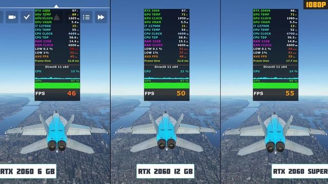 ТЕСТ 2060 В РАЗНЫХ КОМПЛЕКТАКЦИЯХ RTX 2060 12gb Vs RTX 2060 6gb Vs RTX 2060 Super