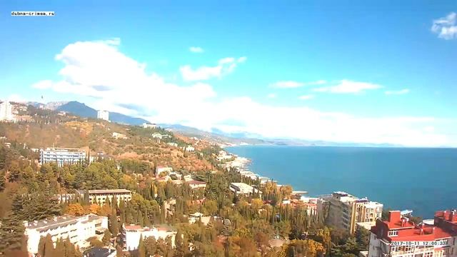 Вебкамера "Дубна". Запись 11.10.2017 12:00:03 смотреть онлайн