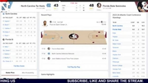 NORTH CAROLINA VS FLORIDA STATE LIVE - NCAAM Basketball Game Score JAN 27, 2024