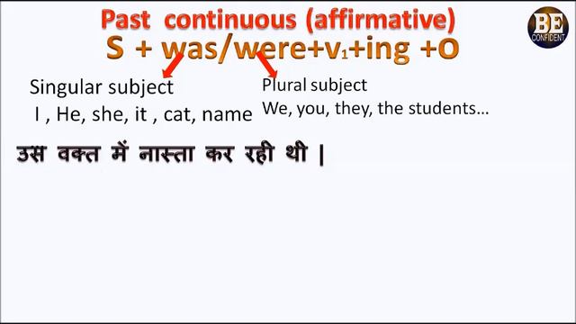 Past continuous / past progressive tense |Hindi video by BE CONFIDENT| смотреть онлайн