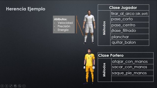 10.1 Qué es HERENCIA (extends)? otro concepto de la POO programación orientada a objetos смотреть онлайн