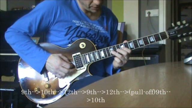 Doctor Doctor By UFO Guitar Tutorial