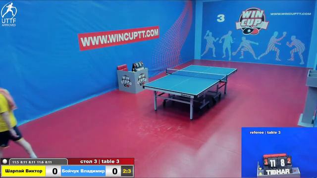 Шарпай2-3 Бойчук /Стец 0-3Ваниев Турнир Восток 6 WINCUP 25.10.21 ПрямаяТрансляция Зал3 смотреть онлайн
