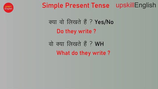 Negative, Yes/No type and WH type questions in simple present tense with exercise with answers смотреть онлайн