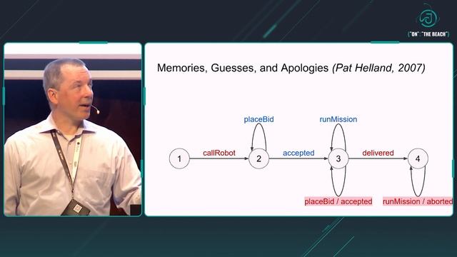 Peer-to-peer Event Sourcing on mobile & edge devices - Dr. Roland Kuhn смотреть онлайн