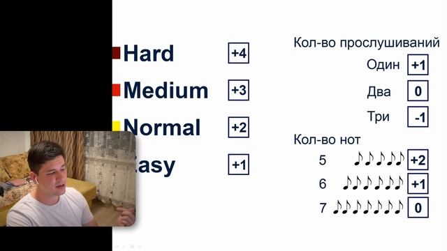 Игры для христианской молодёжи! Бурундуков Иван | В помощь руководителям молодёжи смотреть онлайн