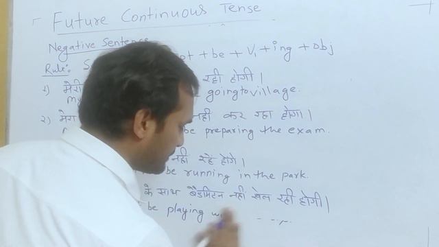 Future continuous tense смотреть онлайн