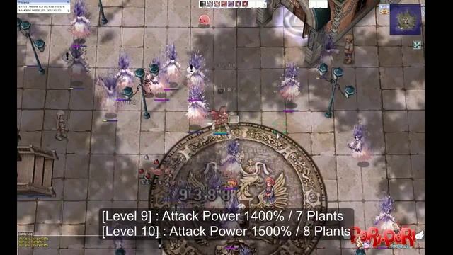 Review Genetic Skill смотреть онлайн