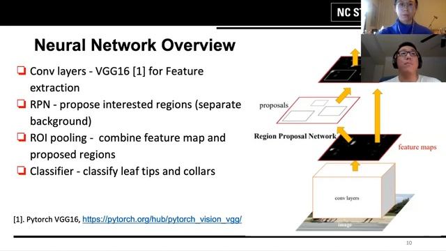 Plant Phenotyping using Faster R-CNN смотреть онлайн