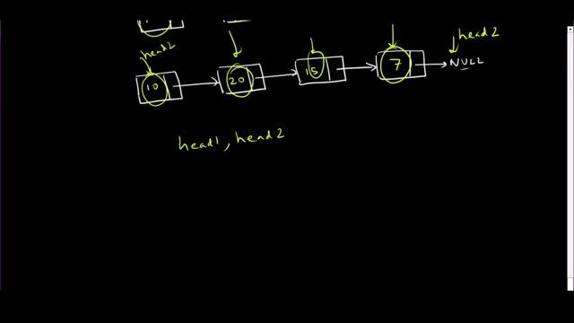 L - 13 Compare Two Singly Linked List | Linked Lists | C++ | Java смотреть онлайн