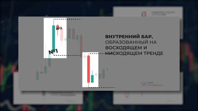 Анализ ЯПОНСКИХ СВЕЧЕЙ на пальцах | Трейдинг для начинающих смотреть онлайн