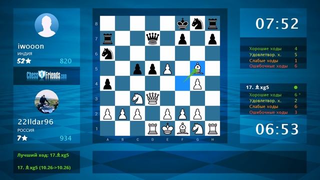 Анализ шахматной партии: 22Ildar96 - iwooon, 1-0 (по ChessFriends.com) смотреть онлайн