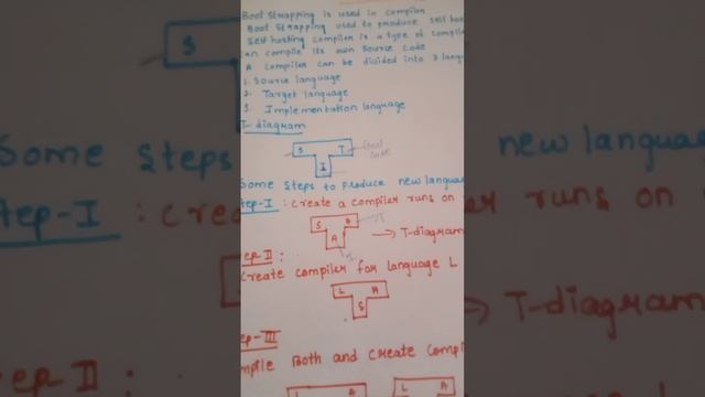 Compiler Design-Bootstrapping смотреть онлайн
