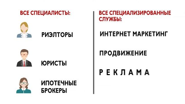НОВЫЙ ОФИС АГЕНТСТВА НЕДВИЖИМОСТИ "КВАРЦ" смотреть онлайн