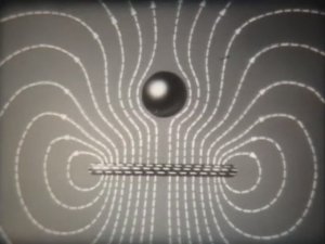 Физика. Электричество. Сверхпроводимость