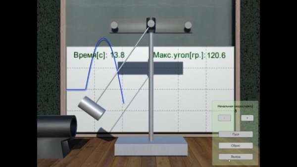 virtual labs in physics - виртуальные лабораторные работы по физике