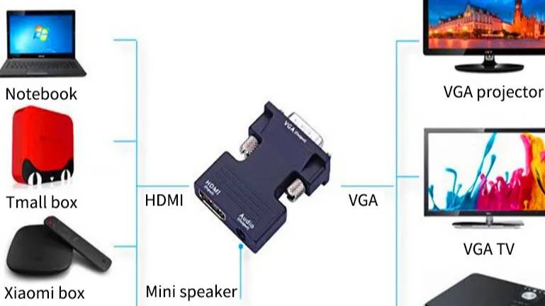 HDMI to VGA или как подключить HDMI устройства к старому монитору +Bluetooth USB смотреть онлайн
