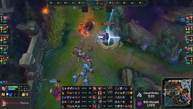 JAYCE vs SMOLDER (TOP) | 7 solo kills, 500+ games, Godlike | KR Challenger | 14.5 смотреть онлайн