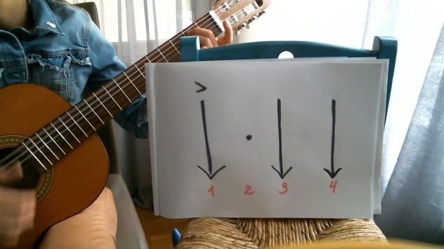 Ритмические рисунки, короткий бой на счёт до 4. Для начинающих. Урок 6. смотреть онлайн