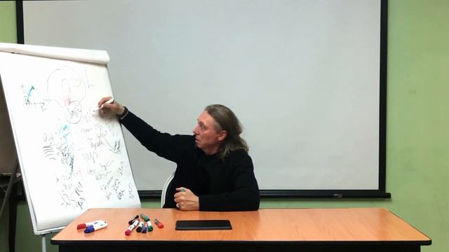 Константин Бордунос. Люди во сне как метафоры сновидца. смотреть онлайн