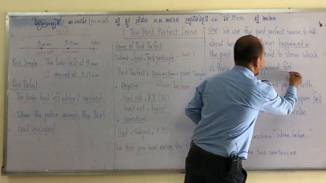 English Grade 9 Grammar The Past Perfect Tense смотреть онлайн