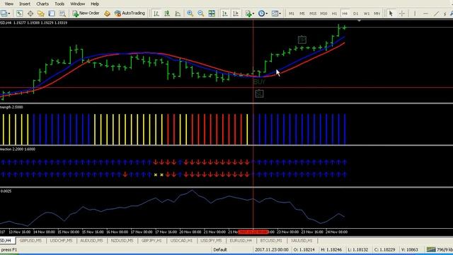 Oracle Forex Trading System смотреть онлайн